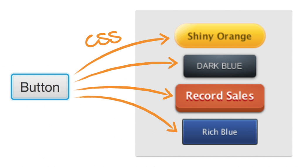 how to change selected text color javafx